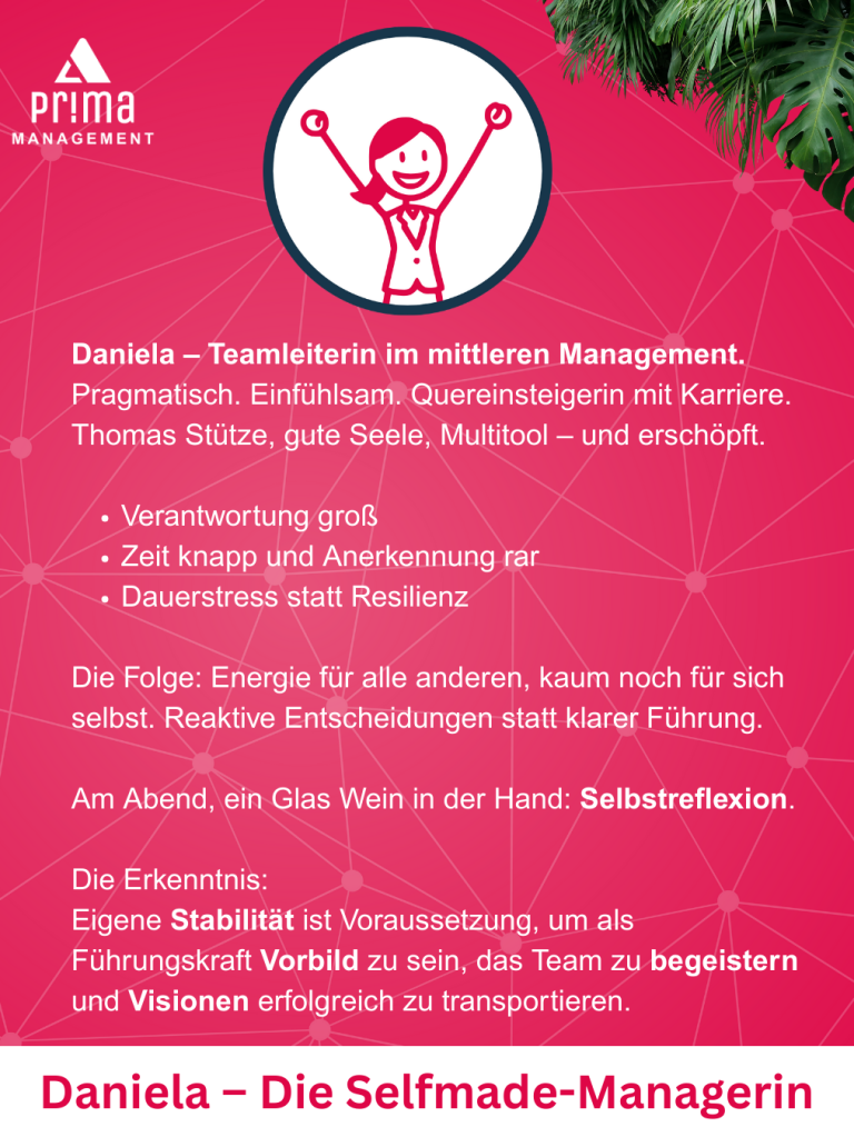 Entdecke, was in Dir steckt! Entdecke dein Potenzial